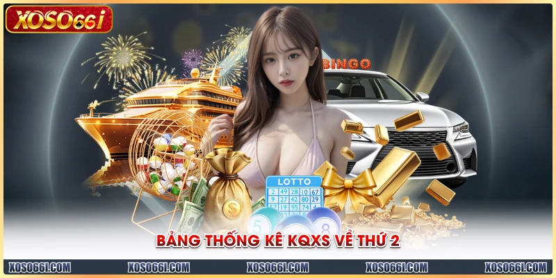 Bảng thống kê KQXS về thứ 2