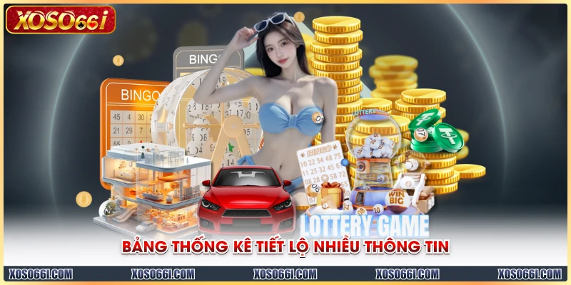 Bảng thống kê tiết lộ nhiều thông tin